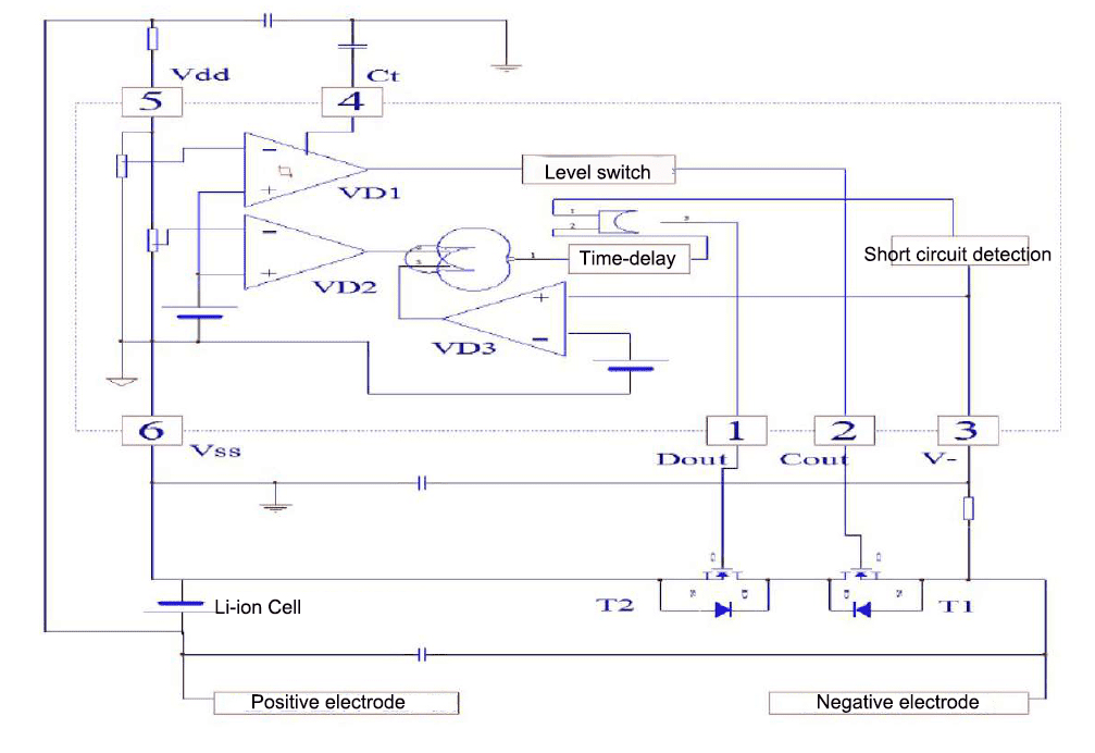 0818 爆電力❗12V 50Ah インフォリチウム電池 BMS搭載 電動ボート 0818