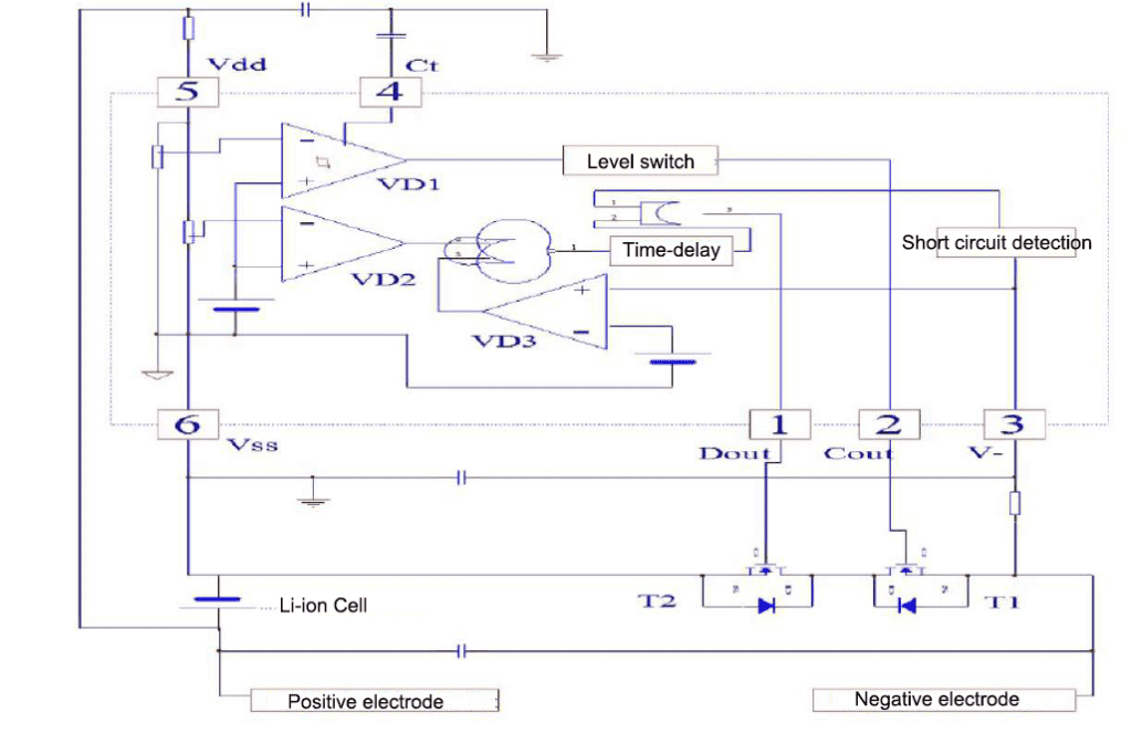 lithium-ion battery BMS deep discharge protection diagram
